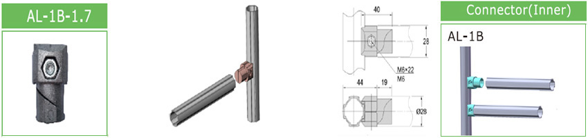 AL-1B-1.7 Connector (Inner) Image