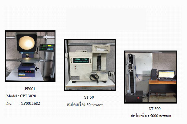 เครื่องมือวัด Image